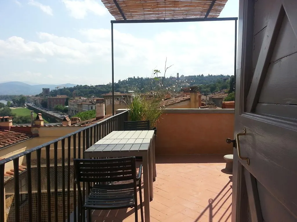 Appartement Palazzo Capponi Alle Rovinate Florence